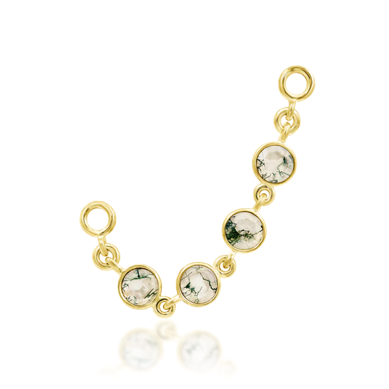 Limited jewelry deals